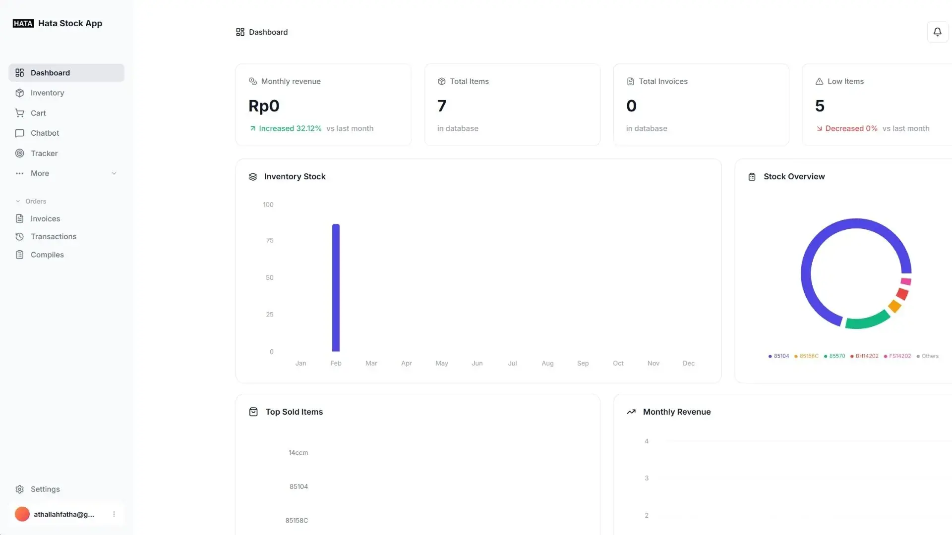 ERP System 1